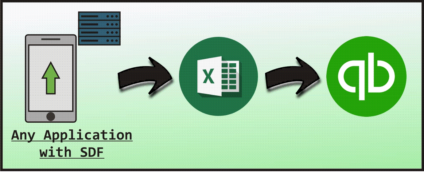 Any Kind Of Applications Logo